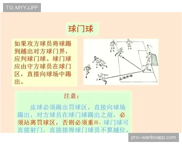 球门球出球新规则拆解：到底什么时候算有效出球？