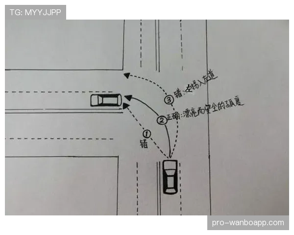 篮球比赛中加罚规则是如何判定的以及具体适用场景有哪些
