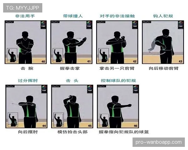 篮球规则中的持球五秒违例是什么意思，如何判定？