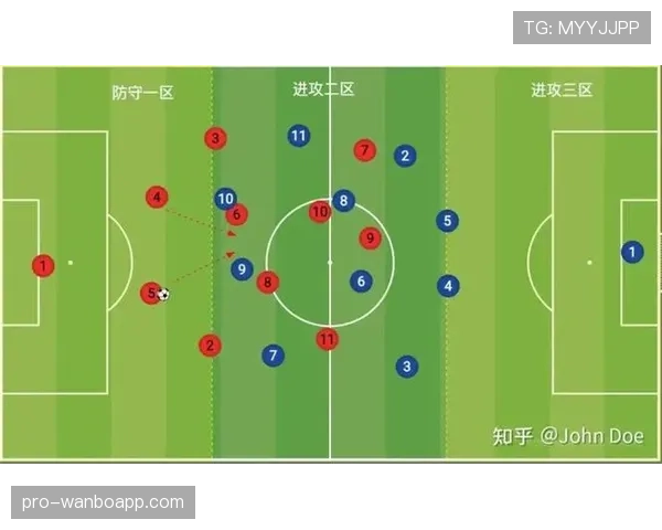 防守位置规则解析：如何合法占据防守站位？