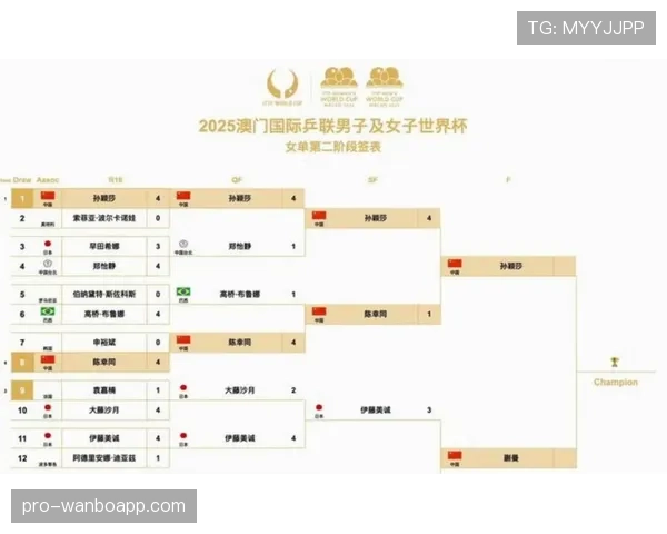 2026世界杯比赛时间规则一场踢多久