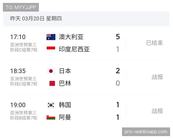 伊拉克冲击2026美加墨世界杯:晋级前景与阵容分析 伊拉克冲击2026美加墨世界杯:晋级前景与阵容分析