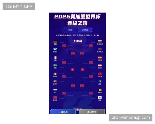 2026世界杯L组最终晋级球队预测